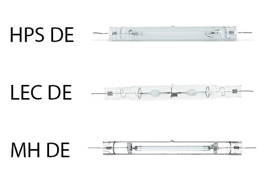 Types of Double Ended Bulbs